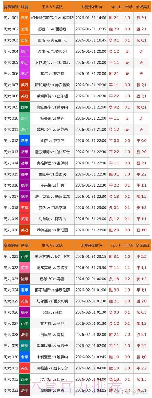 世界杯预测软件全站深度解读