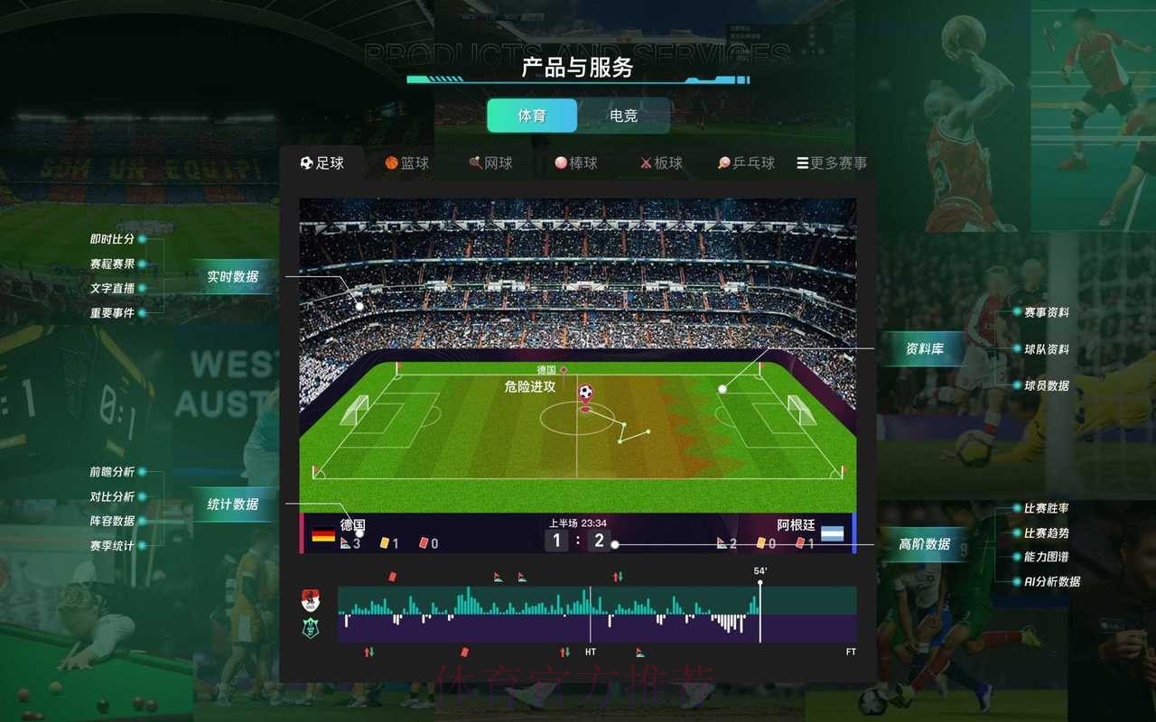 世界杯滚球在线官方网站深度解析