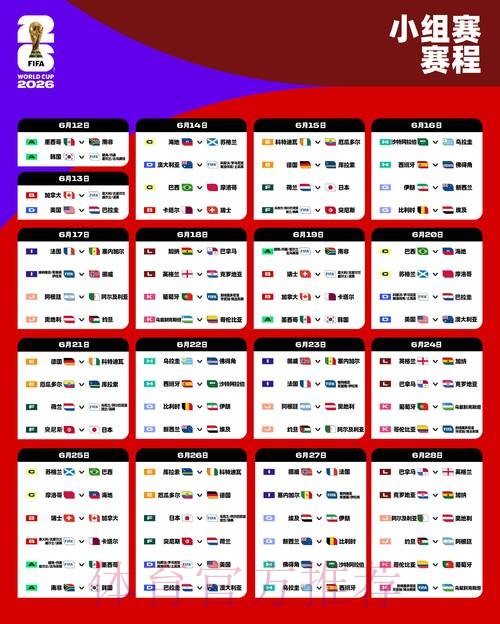 2026年世界杯线上外围全攻略