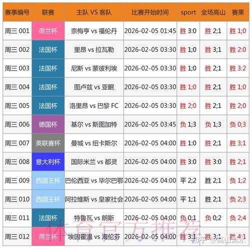 世界杯博彩官网入口地址的深度解读 世界杯博彩官网入口地址的深度解读