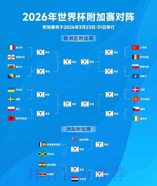 2026年世界杯热门比分预测与深度解析