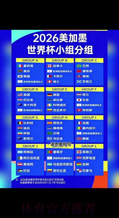 2026年世界杯热门比分预测与深度解析