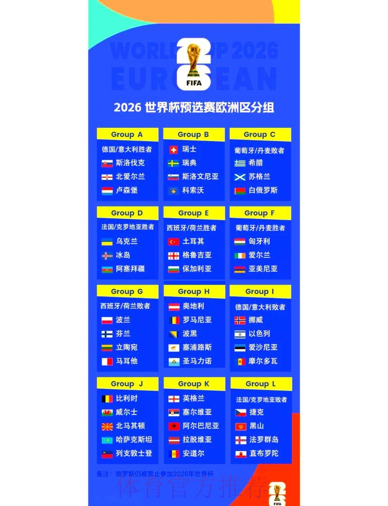 2026年世界杯热门比分预测与深度解析
