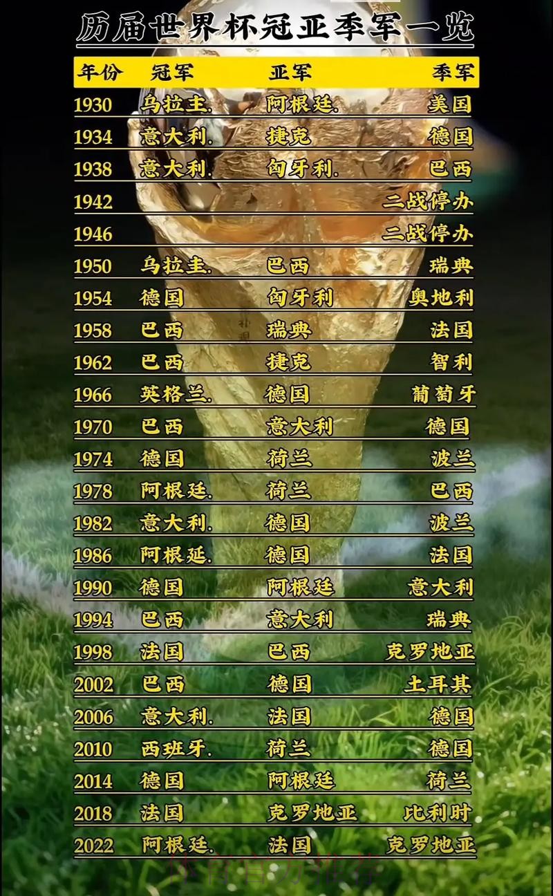 世界杯盘口最新排行榜官方解读