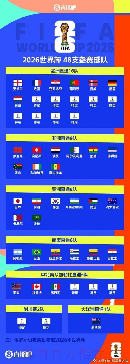 世界杯直播全方位指南与深度解读 世界杯直播全方位指南与深度解读