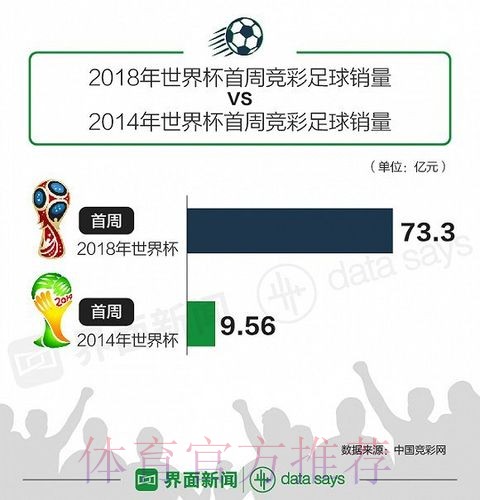 权威指南：如何选择可信赖的世界杯下注平台