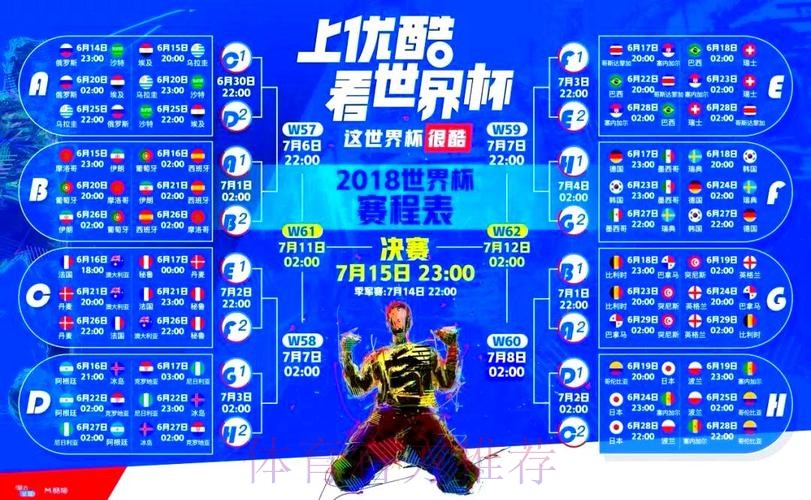 世界杯直播必备:热门APP精选 世界杯直播必备:热门APP精选